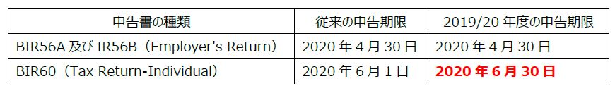 FCG中華圏ニュースレターNo140⑧